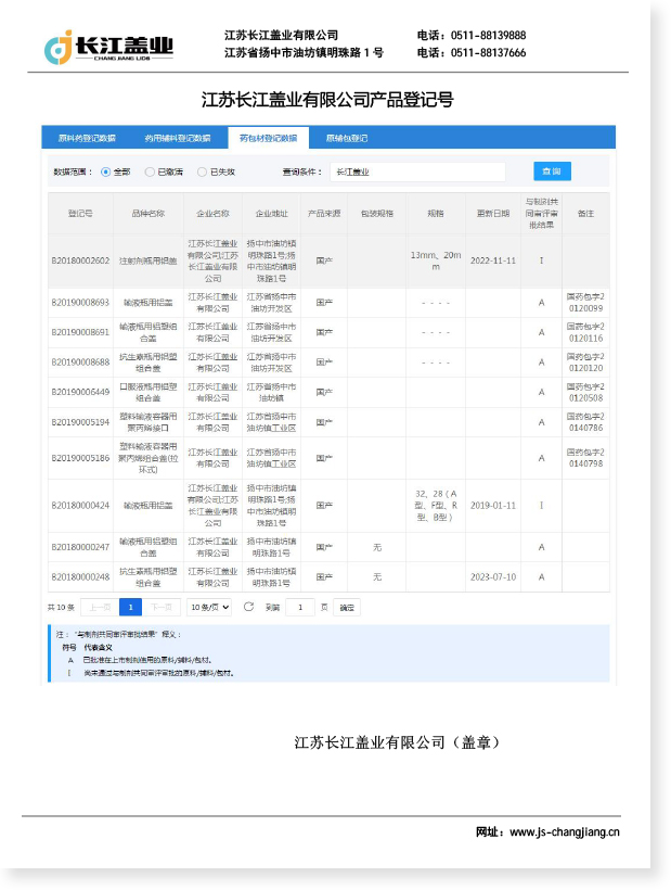 CDE 登録番号